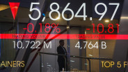 Daftar 10 Saham Favorit Asing Selama Sepekan, Ada BBCA, BRPT, hingga INDF