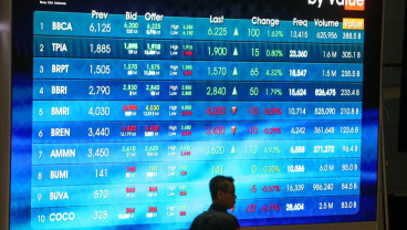 Indeks Bisnis-27 Ditutup Melemah, AKRA & ANTM Cs Tetap Perkasa