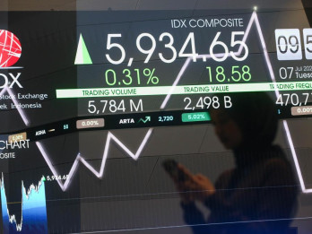Saham Paling Cuan saat IHSG Naik Sepekan, Grup Lippo-Bakrie Masuk