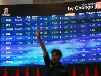 Indeks Bisnis-27 Ditutup Menguat Ditopang ADRO, BBNI & ICBP Cs