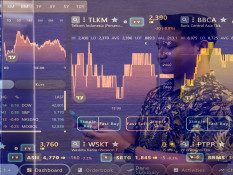 Bocoran Saham Big Caps Potensi Cuan Efek MSCI Rombak Metodologi