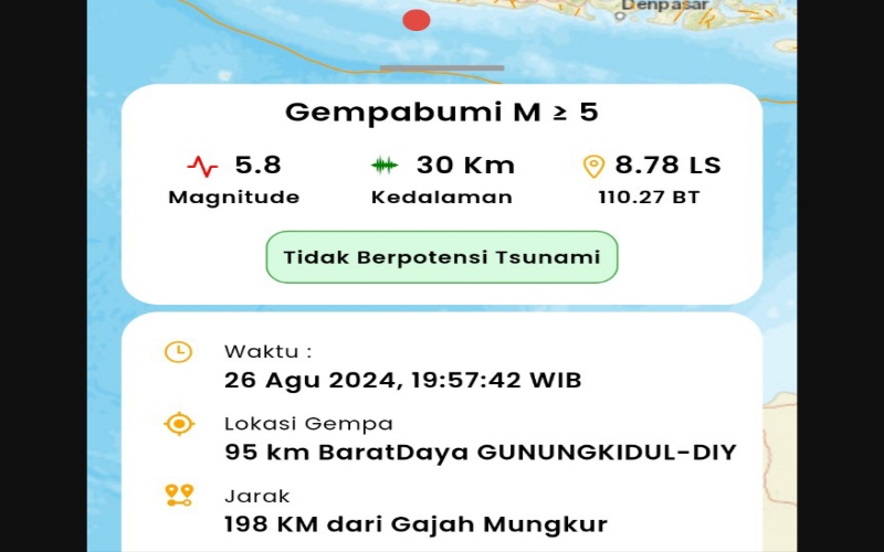 Gempa 5,8 Magnitudo Guncang Gunungkidul Yogyakarta