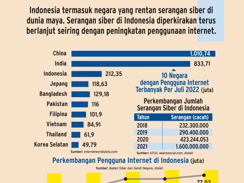 Top 5 News: Polemik Pajak Hiburan hingga Benang Kusut PLTS