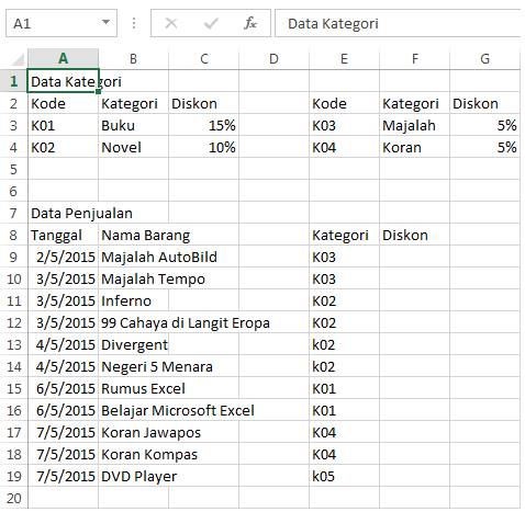 Cara Menghitung Diskon di Excel dan Kalkulator, Mudah dan Cepat