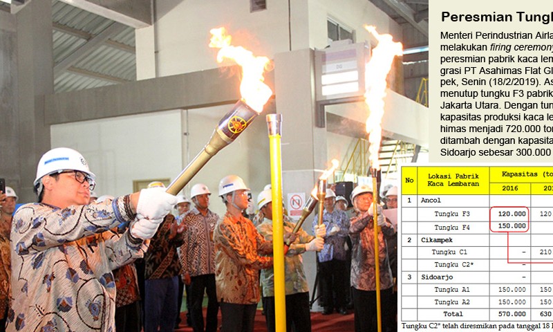 Pabrik Kaca Lembaran PT Asahimas di Cikarang Diresmikan