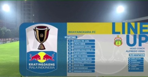 Piala Indonesia: Bhayangkara FC vs PSIS Skor Akhir 1-1, Leg-2 Jadi Partai Hidup Mati