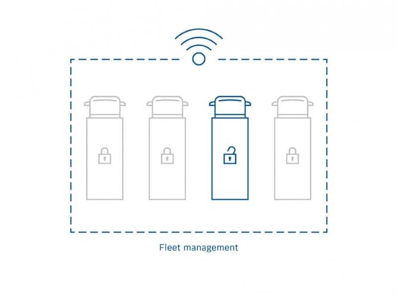 IAA Commercial Vehicle 2018 : Bosch Luncurkan Aplikasi Perfectly Keyless 