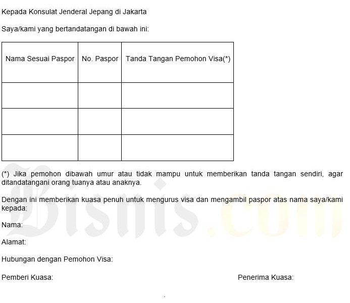 contoh surat kuasa pengurusan visa (Bisnis - Rizky Nurawan)