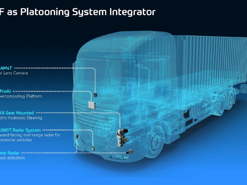 ZF Persiapan Buat Peleton Truk Terjadi, Begini Caranya