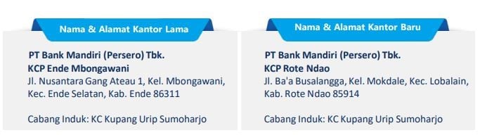 Nasabah, Simak Info Penutupan dan Relokasi Kantor Bank Mandiri Terbaru!