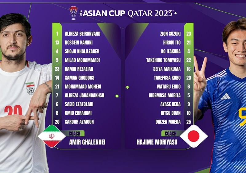 Hasil Iran vs Jepang 3 Februari, Gol Keren Morita Bawa Jepang Unggul (Babak 1)