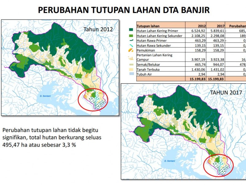 KLHK Rinci Perkiraan Penyebab Banjir Bandang di Sentani