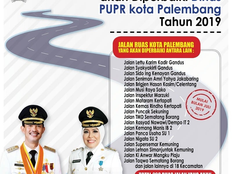 Tahun 2019 Pemkot Palembang Siapkan 400 Miliar Untuk Perbaiki Jalan