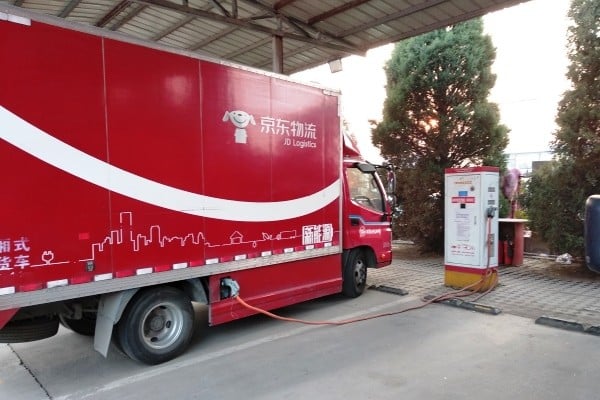 Mengintip Gudang Canggih JD Logistics di Beijing