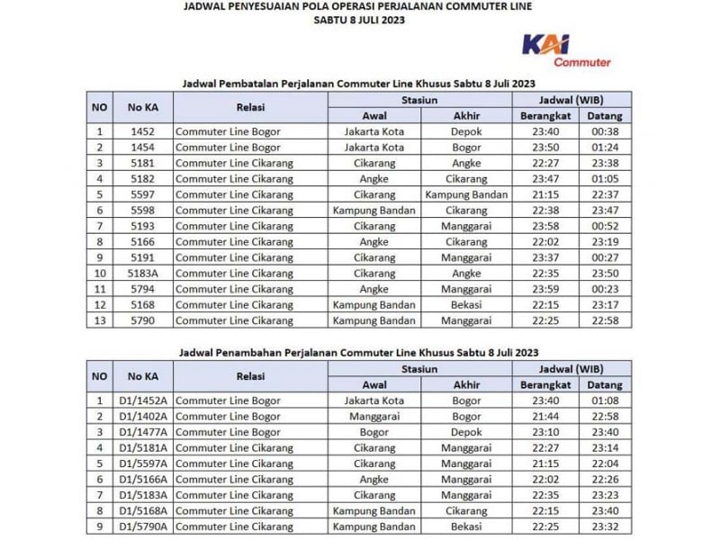 Jadwal KRL