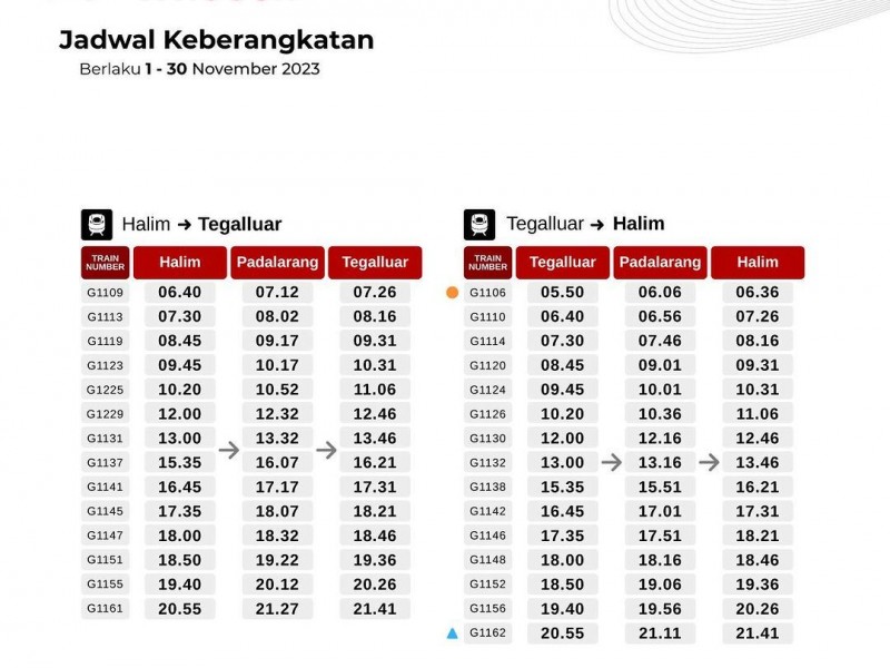 Sudah Bisa Dipesan, Ini Jadwal Kereta Cepat Whoosh Bulan November