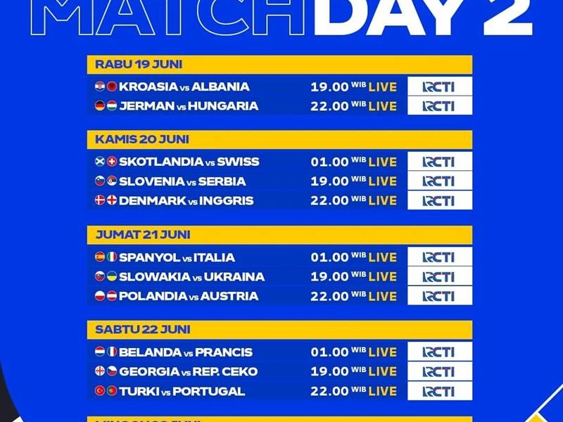 Jadwal Siaran Langsung Piala Eropa 2024