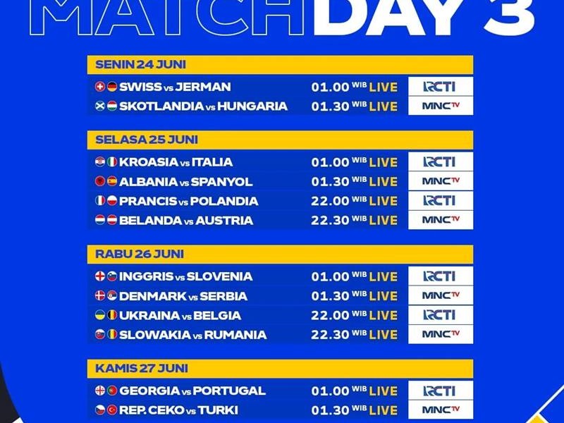 Jadwal Siaran Langsung Piala Eropa 2024