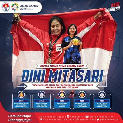 4 Atlet Putri Indonesia Ini Berlaga di Asian Games 2018. Yuk, Kenalan!