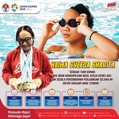 4 Atlet Putri Indonesia Ini Berlaga di Asian Games 2018. Yuk, Kenalan!