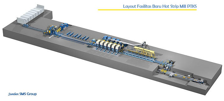 SMS Group Pasok Fasilitas HSM Krakatau Steel