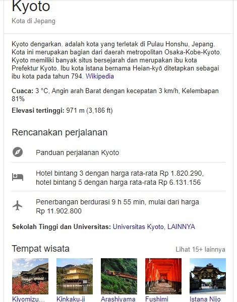 Tak Tahu Cara Susun Itinerary Perjalanan? Coba Cara Google Ini