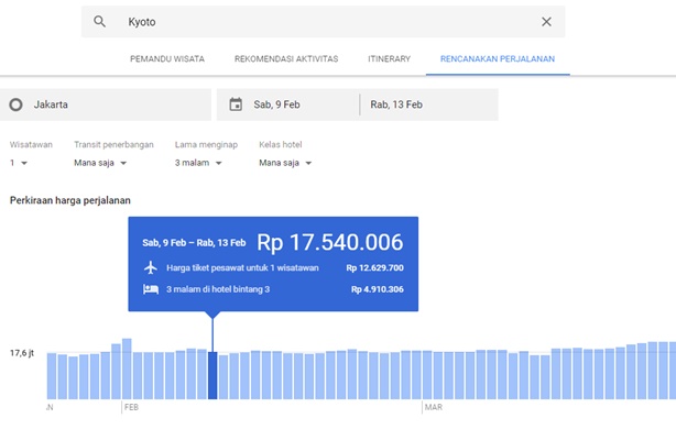 Tak Tahu Cara Susun Itinerary Perjalanan? Coba Cara Google Ini