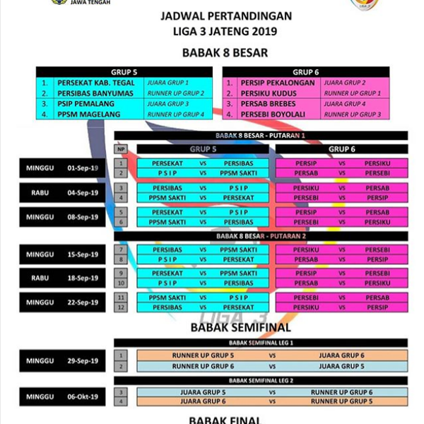 Persebi Boyolali tekuk Persip Pekalongan 3-0, Rebutan Tiket Semifinal kian Seru. Ini Videonya