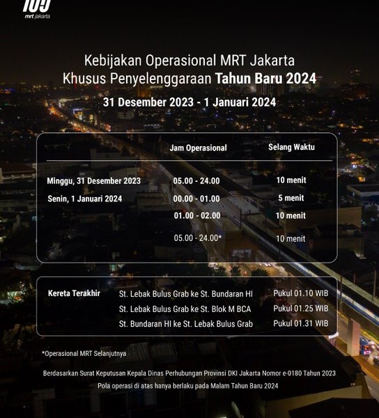 Jadwal Perjalanan di Malam Tahun Baru KRL, LRT Jabodebek, LRT Jakarta, MRT dan TransJakarta