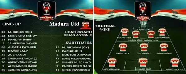 Semifinal Piala Presiden: Madura United vs Persebaya 2-3, All Jatim Final Persebaya vs Arema FC. Ini Videonya