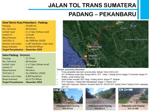 Hutama Karya Bersiap Bangun Tol Pekanbaru—Bangkinang