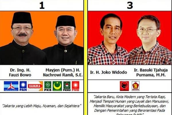 Hashim Ungkit Biayai Kampanye Jokowi di Pilgub DKI, PDIP: Ini Bukan Bisnis!