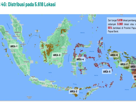 Persebaran akses internet (merah) dan BTS 4G Bakti