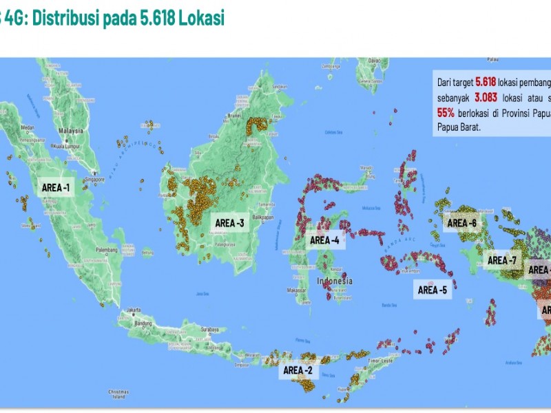 Persebaran BTS dan Akses Internet Bakti