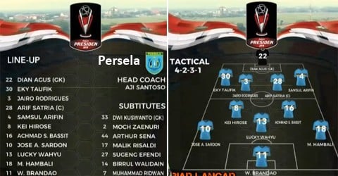 Piala Presiden: Persela vs Barito Putera 1-1, Persela Juara Grup dan ke Perempat Final. Ini Video Streamingnya