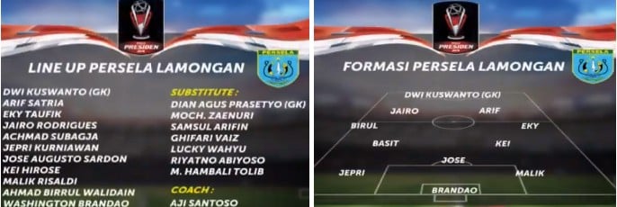 Piala Presiden: Persela vs Persita Skor Akhir 2-0. Ini Video Streamingnya