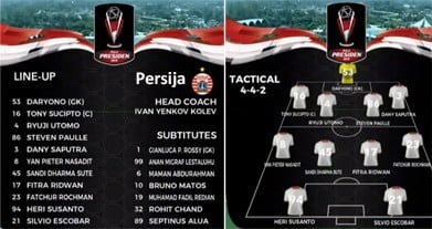 Piala Presiden: Madura United vs Persija 2-2, Persija Aman di Puncak Klasemen Grup D. Ini Streamingnya