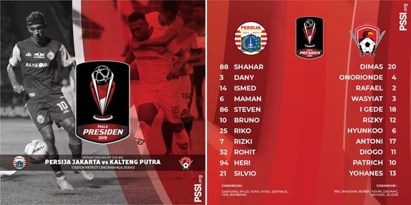 Piala Presiden: Persija vs Kalteng Putra 1-1. Kalteng Unggul Adu Penalti 4-3, Persija Terhenti. Ini Videonya