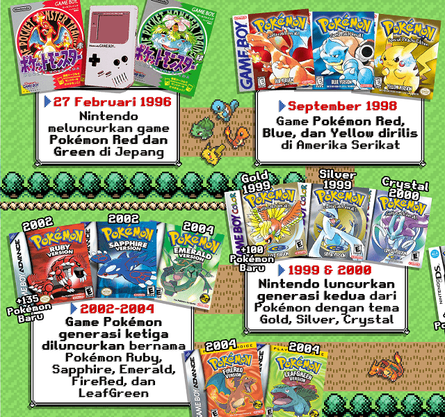 Kisah Kasih Nintendo dan Pokemon yang Langgeng hingga Kini