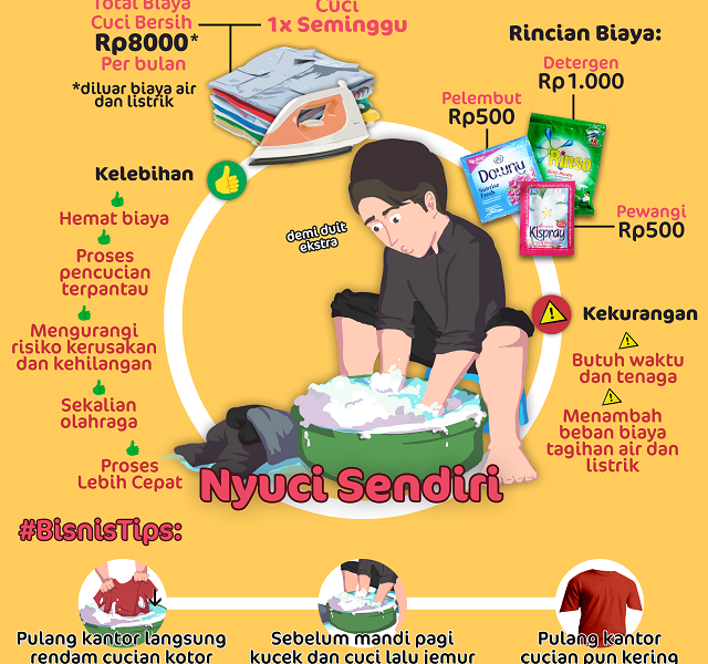 tips gaya hidup