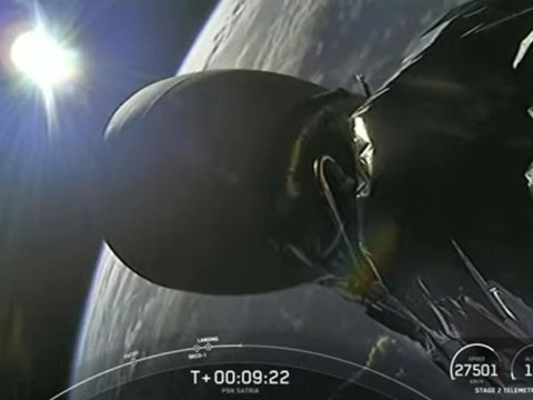 Satelit sebagai salah satu teknologi eksisting pemanfaat frekuensi