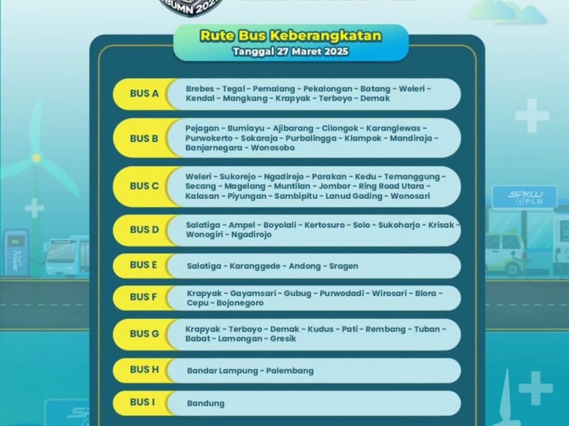 Link Daftar Mudik Gratis 2025 dari PLN, dan Rute Tujuannya