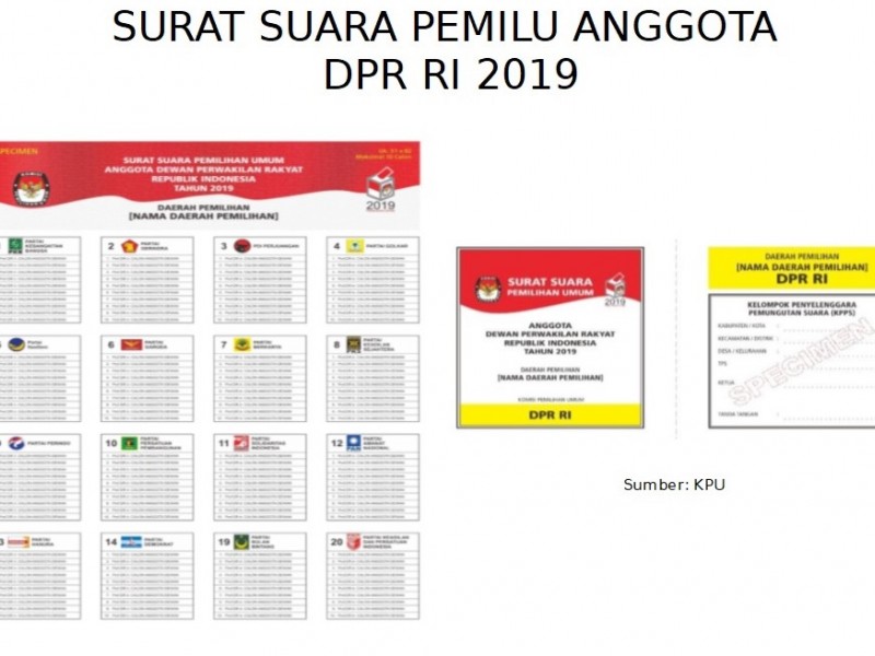 Ingin Gunakan Hak Pilih 17 April, Ayo Kenali Dulu Jenis dan Warna Kertas Suara