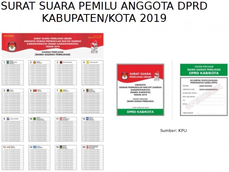 Ingin Gunakan Hak Pilih 17 April, Ayo Kenali Dulu Jenis dan Warna Kertas Suara