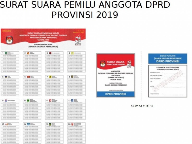 Ingin Gunakan Hak Pilih 17 April, Ayo Kenali Dulu Jenis dan Warna Kertas Suara