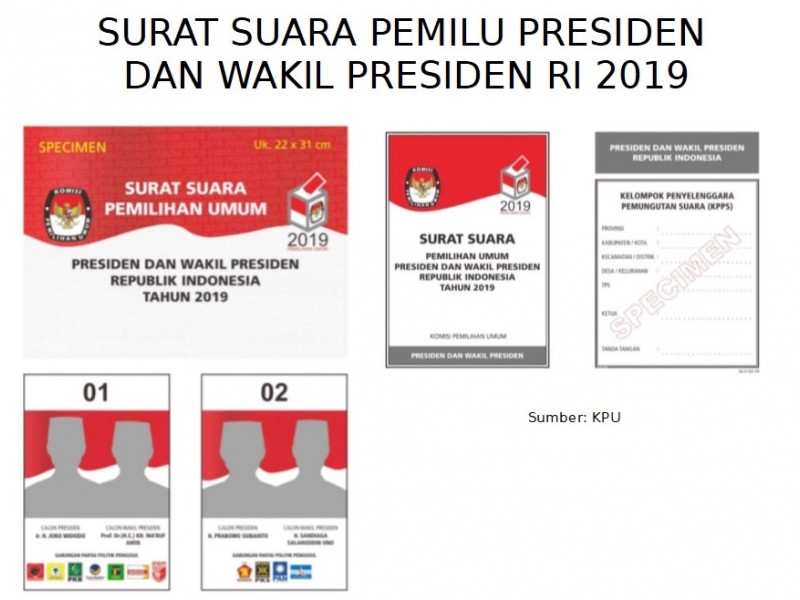 Ingin Gunakan Hak Pilih 17 April, Ayo Kenali Dulu Jenis dan Warna Kertas Suara