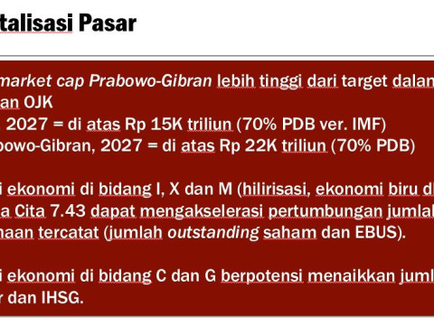 Paparan Dewan Pakar TKN Prabowo-Gibran Dradjad H. Wibowo mengenai target market cap Prabowo-Gibran. / Istimewa