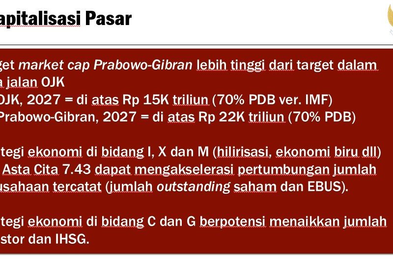 Paparan Dewan Pakar TKN Prabowo-Gibran Dradjad H. Wibowo mengenai target market cap Prabowo-Gibran. / Istimewa