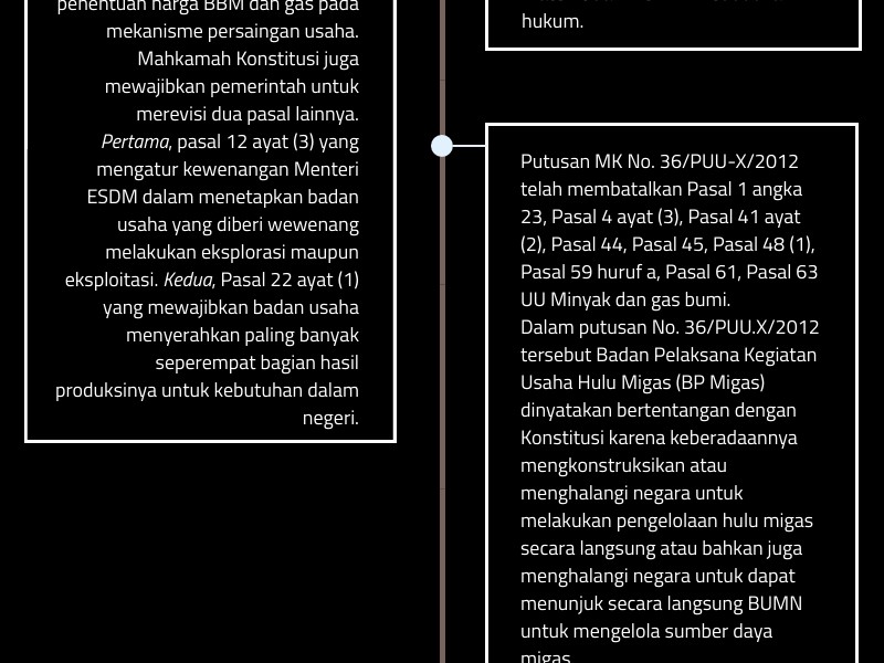 JOKOWINOMICS DI SEKTOR MIGAS : Regulasi yang Tertinggal