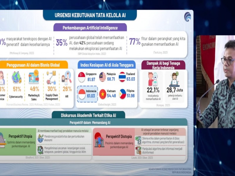 Wamenkominfo Nezar Patria memaparkan tentang dampak  dan tata kelola AI